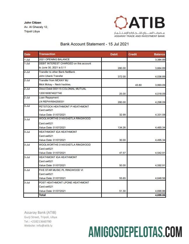 Realistis Libya Assaray bank (ATIB) laporan easy to fill templat in Excel and PDF format