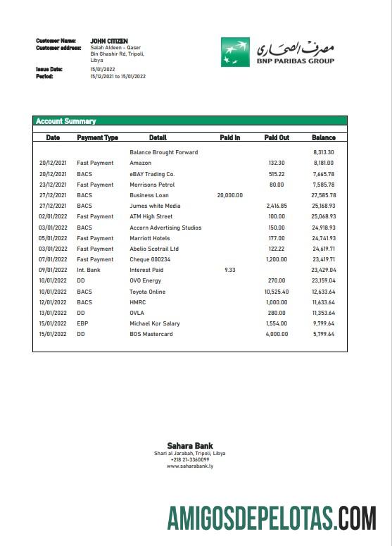 Realistis Libya Sahara bank laporan templat in Word and PDF format