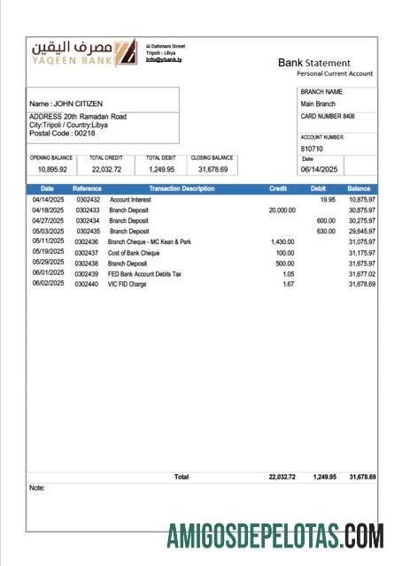 Profesional Libya Yaqeen bank┬álaporan┬áWord and PDF templat