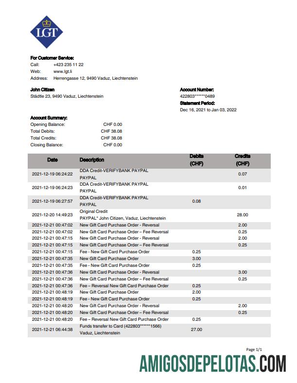 Profesional Liechtenstein LGT bank laporan templat in Word and PDF format