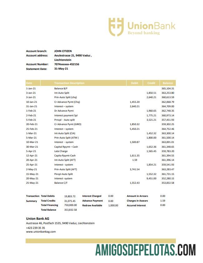 Realistis Liechtenstein serikat bank AG bank laporan easy to fill templat in Excel and PDF format