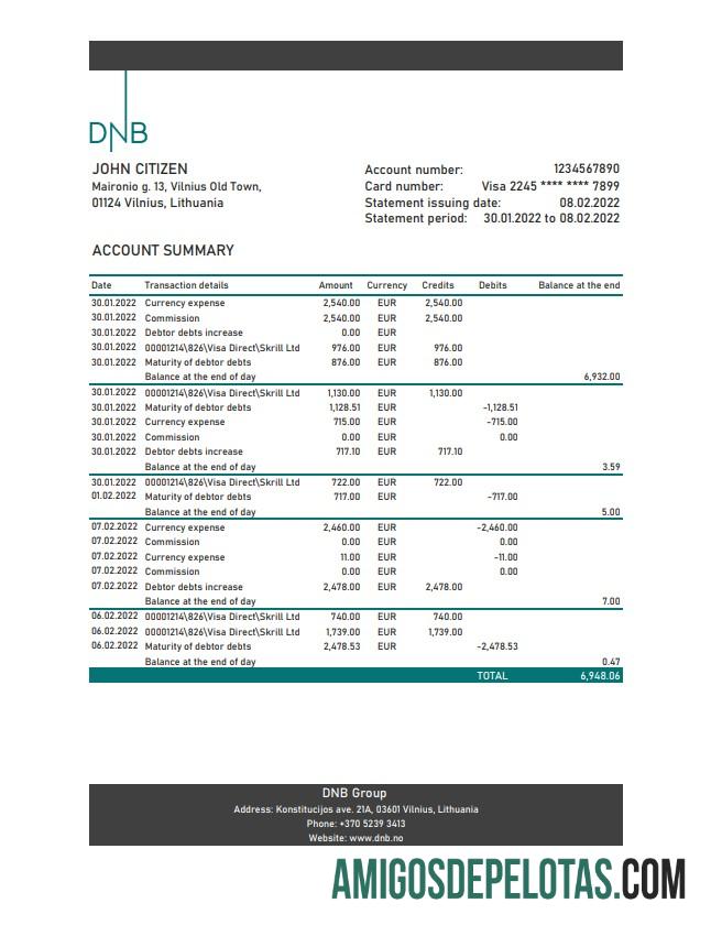 Lituania DNB bank laporan desain