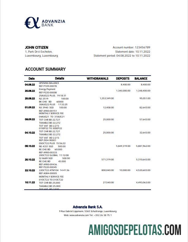 Berkualitas Luksemburg Advanzia bank laporan Excel and PDF templat