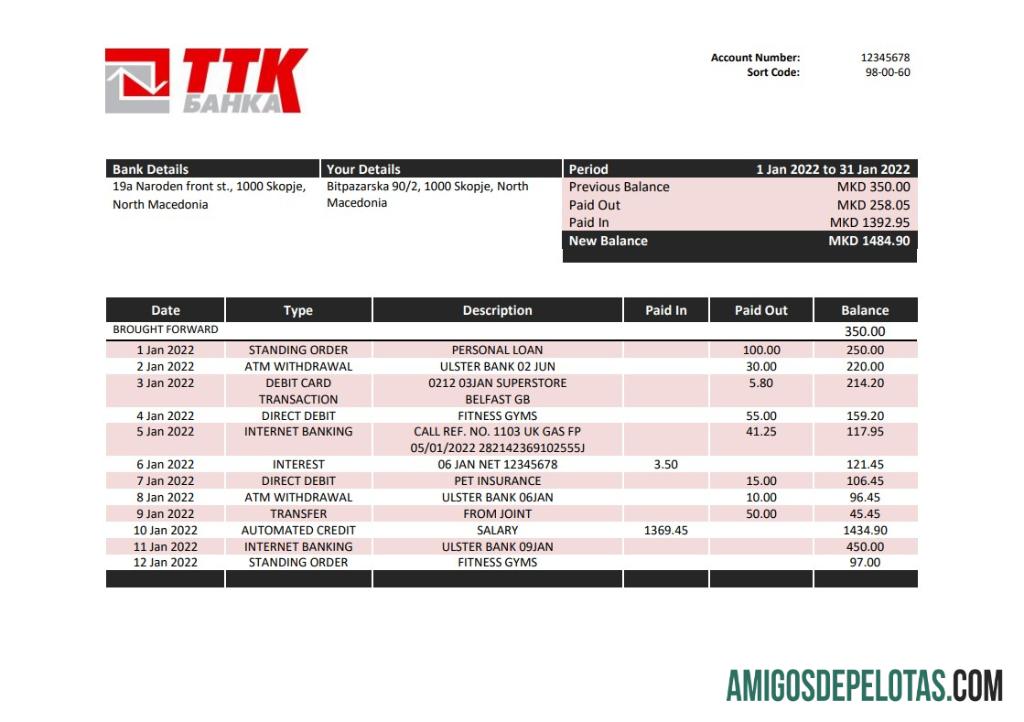 Macedonia TTK bank laporan desain