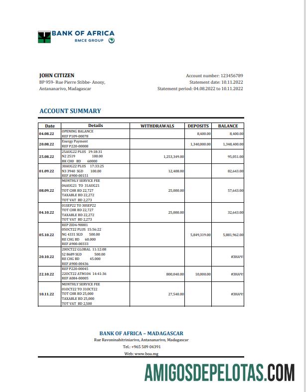 Premium Madagaskar bank of Africa bank laporan Excel and PDF templat
