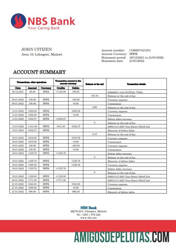 Malawi NBS bank laporan templat