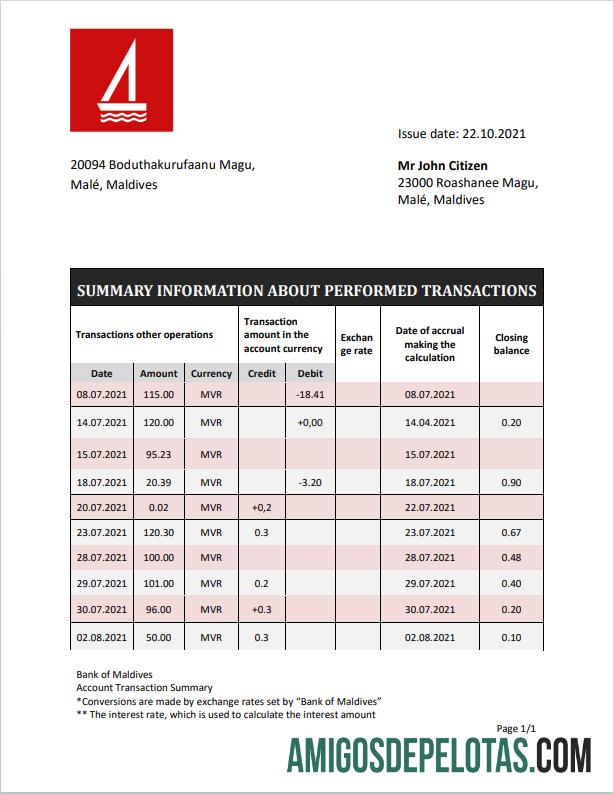 Premium Maladewa bank of Maladewa bank laporan templat in Word and PDF format