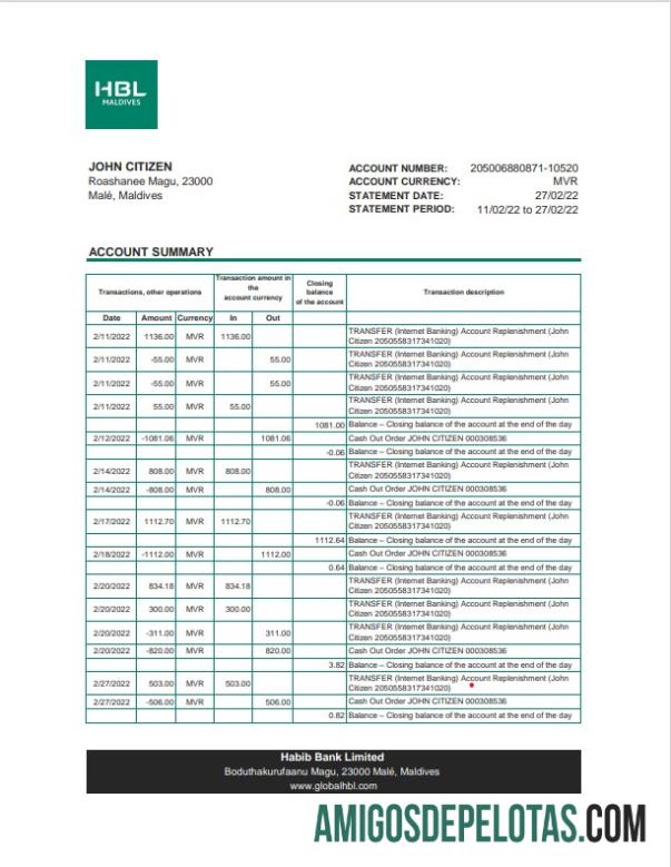 Berkualitas Maladewa HBL bank laporan Excel and PDF templat