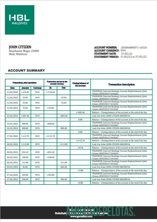 Maladewa HBL bank laporan templat