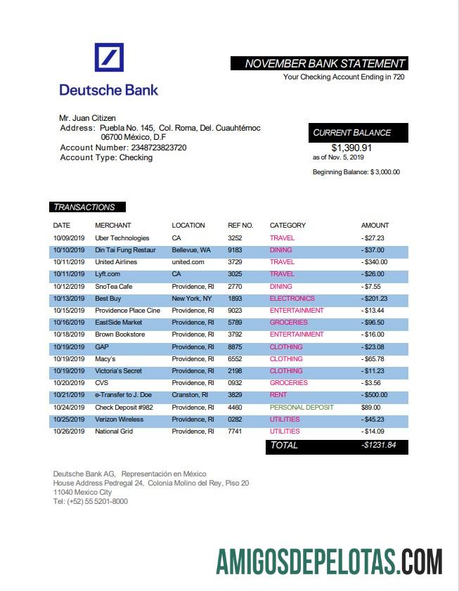 Meksiko Deutsche bank laporan makering