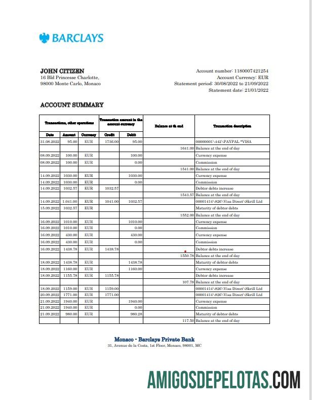 Premium Monako Barclays Private bank laporan Excel and PDF templat