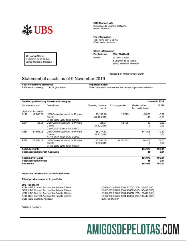 Monako UBS bank laporan makering
