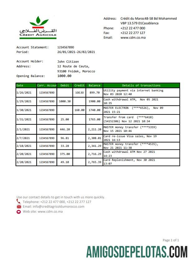 Maroko Kredit Agricole Excel PDF makering