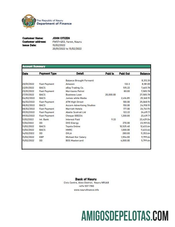 Premium Nauru bank of Nauru bank laporan Excel and PDF templat