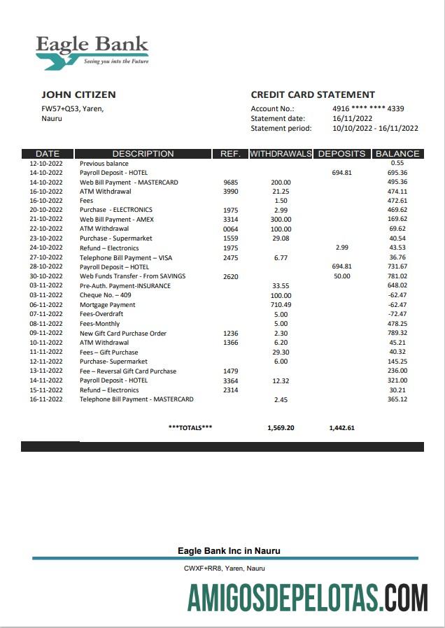 Nauru Eagle bank laporan pratinjau