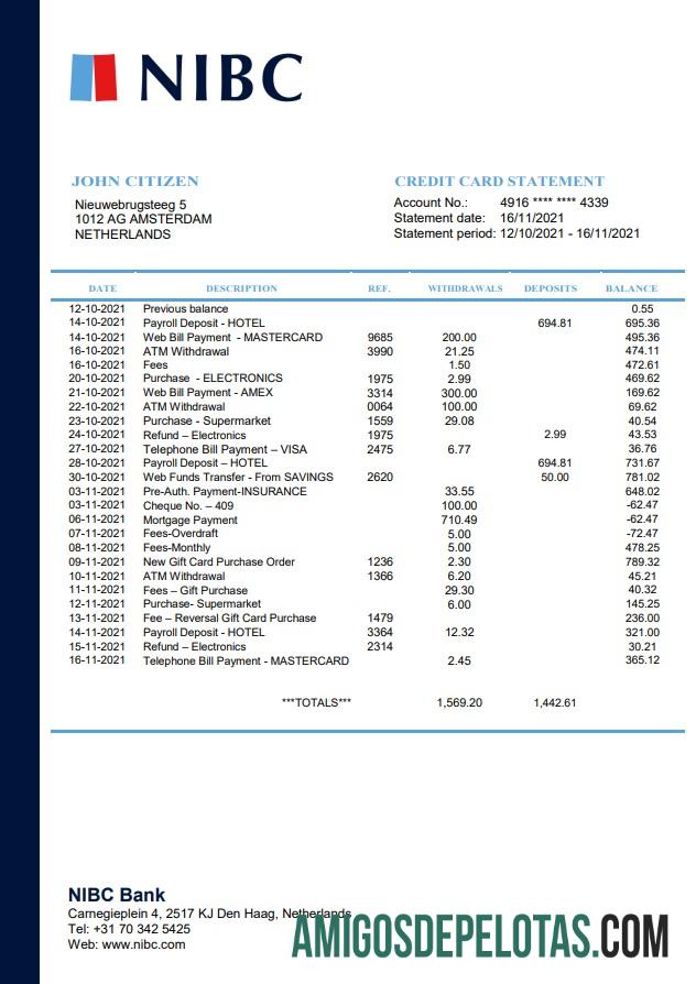Belanda NIBC bank templat