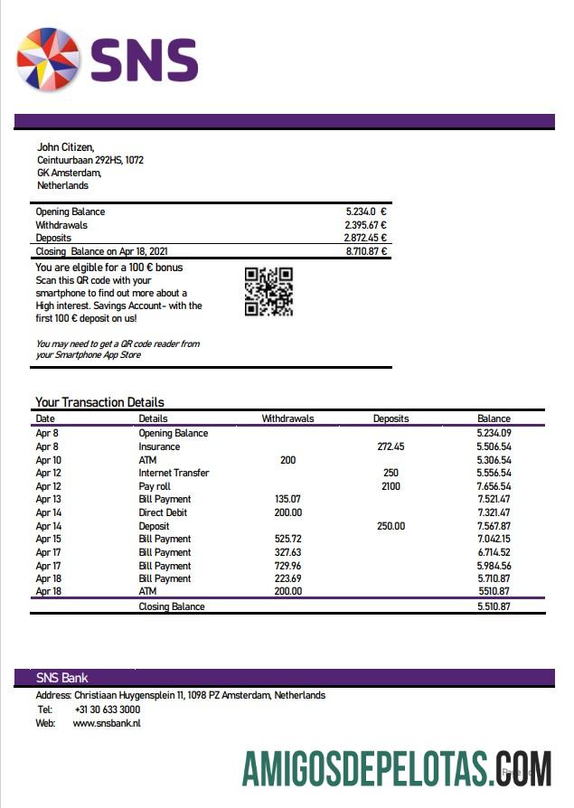 Belanda SNS bank laporan templat