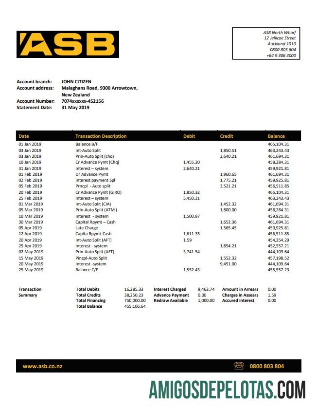 Selandia Baru ASB bank laporan pratinjau