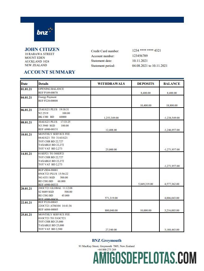 Selandia Baru BNZ Greymouth bank Excel PDF templat
