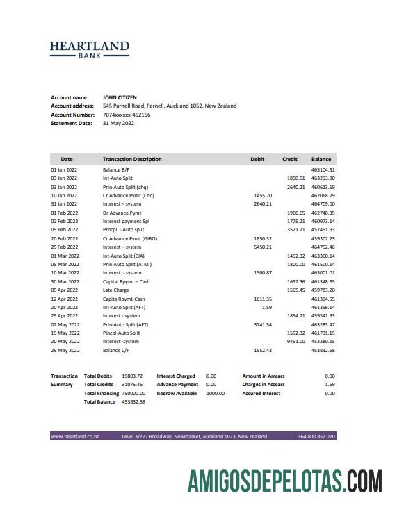 Realistis Selandia Baru Heartland bank laporan Excel and PDF templat