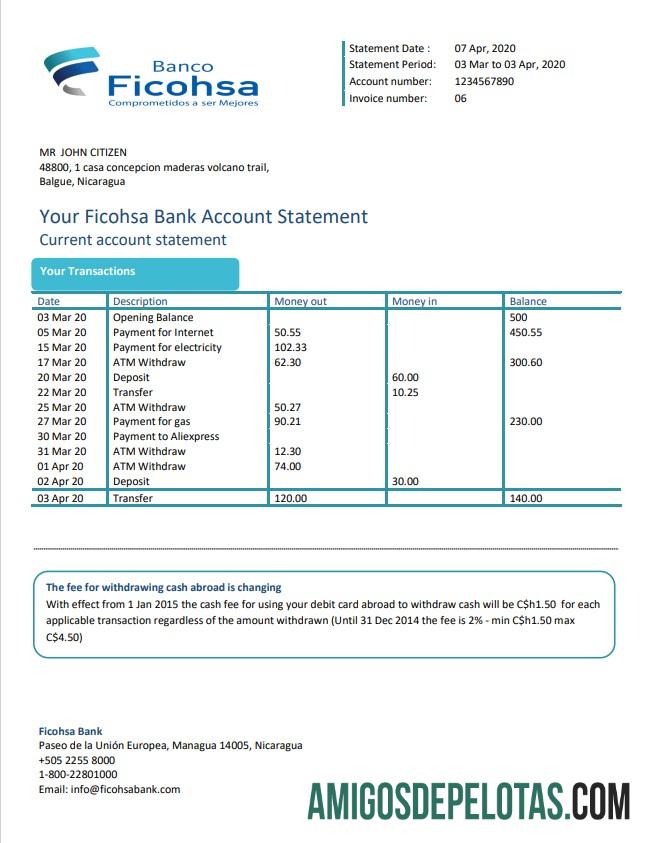 Nikaragua Banco Ficohsa bank laporan makering