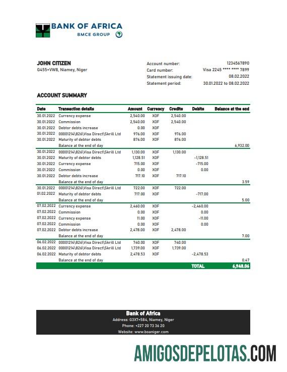 Premium Niger bank of Africa bank laporan Excel and PDF templat