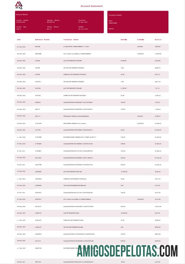 Premium Nigeria ALAT bank laporan Word and PDF templat, 4 pages