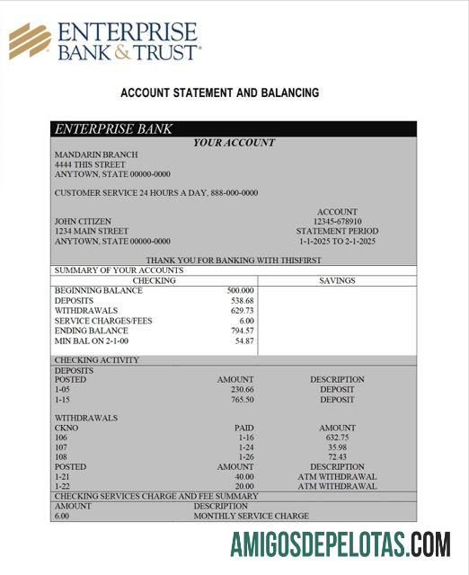 Berkualitas Nigeria Enterprise bank rekening laporan Word and PDF templat