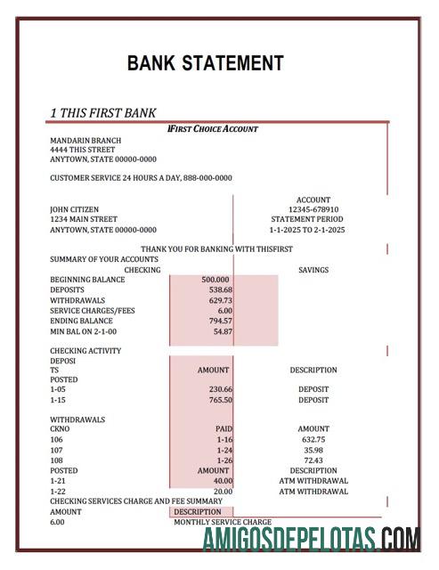 Dapat Diedit Nigeria First bank laporan┬áWord and PDF templat