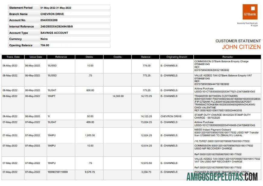Berkualitas Nigeria GTBank laporan, Word and PDF templat, versi 2