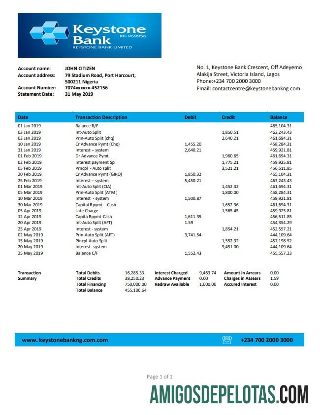 Nigeria Keystone bank laporan templat