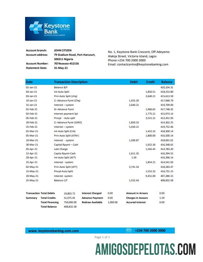 Nigeria Keystone Excel PDF makering