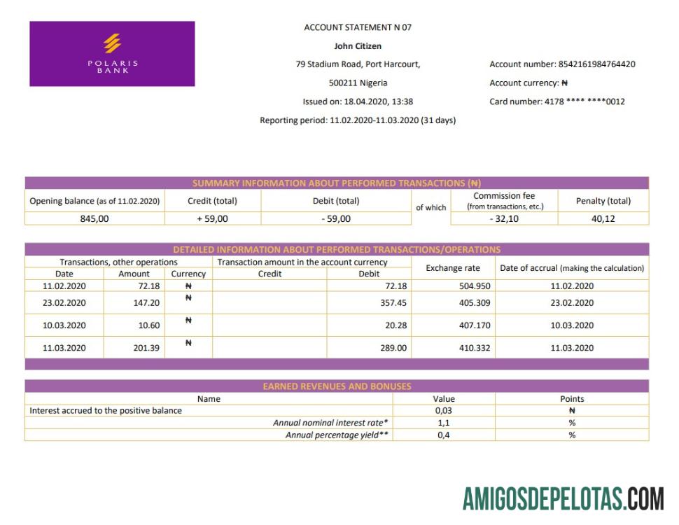 Nigeria Polaris bank laporan pratinjau
