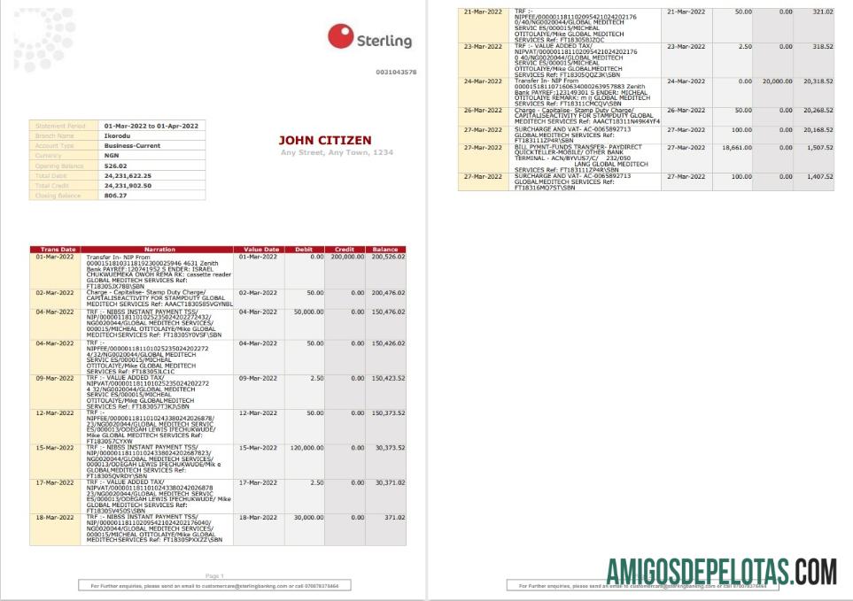 Nigeria Sterling bank laporan sampel