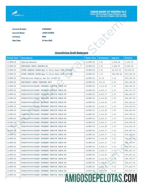 Profesional Nigeria serikat bank of Nigeria rekening laporan┬áWord and PDF templat