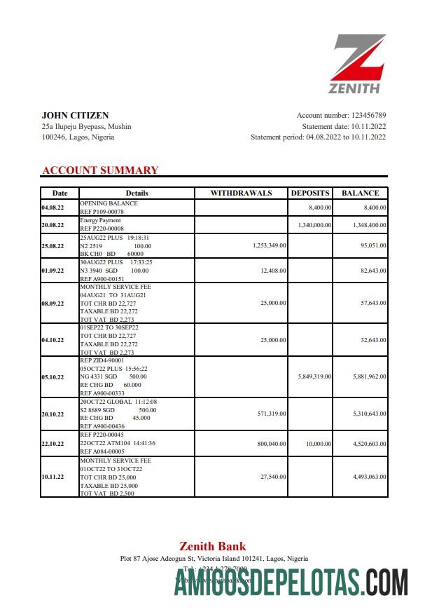 Nigeria Zenith bank laporan XLS templat