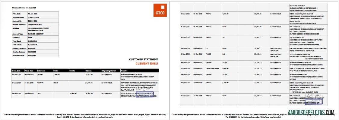 Premium Nigeria┬áGuaranty Trust bank Plc rekening laporan┬áWord and PDF templat, 2 pages