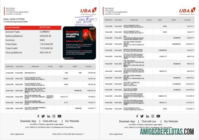 Premium Nigeria┬áUnited bank for Africa bank laporan┬áWord and PDF templat, 2 pages