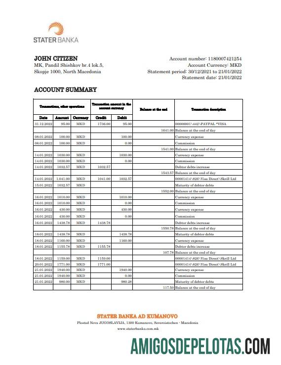 Dapat Diedit Makedonia Utara Stater Banka bank laporan Excel and PDF templat