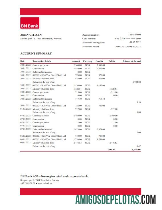 Berkualitas Norwegia BN bank laporan Excel and PDF templat