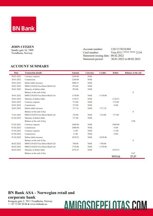 Norwegia BN bank laporan pratinjau