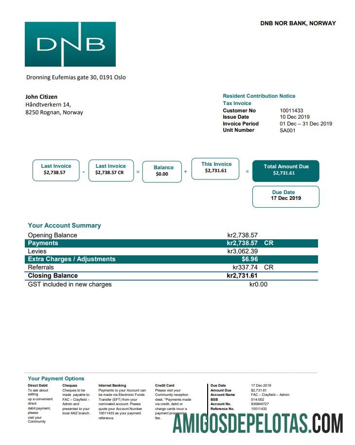 Norwegia DNB bank laporan templat
