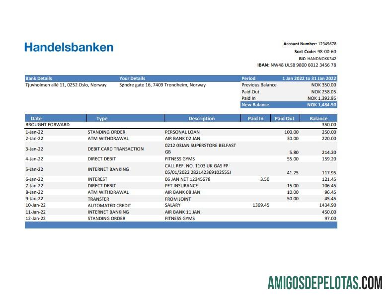 Profesional Norwegia Handelsbank laporan Excel and PDF templat