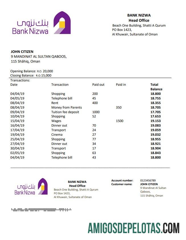 Oman bank Nizwa bank laporan desain