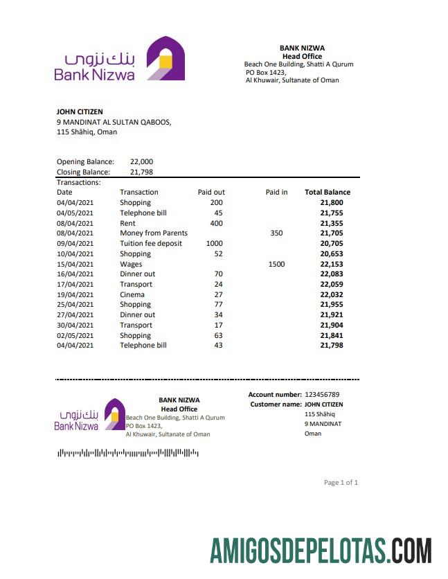 Oman bank Nizwa Excel PDF templat