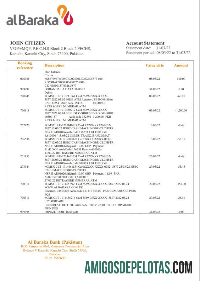 Pakistan Al Baraka bank laporan pratinjau