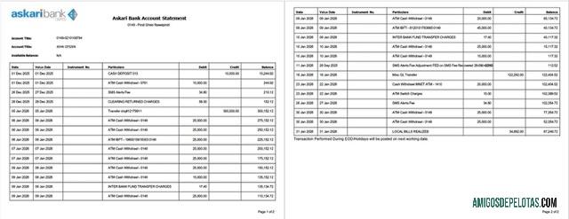 Berkualitas Pakistan Askari bank rekening laporan┬áWord and PDF templat, 2 pages