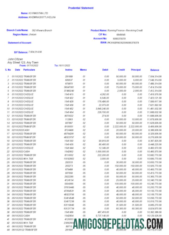 Dapat Diedit Pakistan ICI bank laporan Word and PDF templat