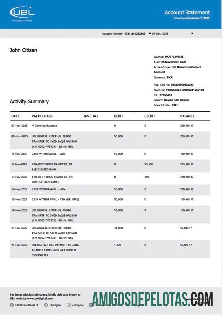 Dapat Diedit Pakistan┬áUnited bank Limited rekening laporan┬áWord and PDF templat