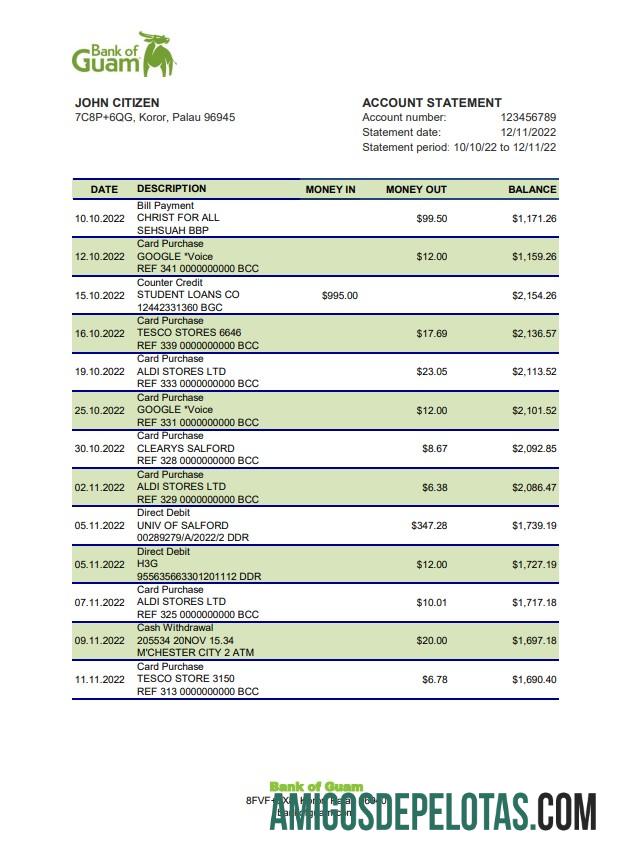 Palau bank of Guam bank laporan XLS sampel